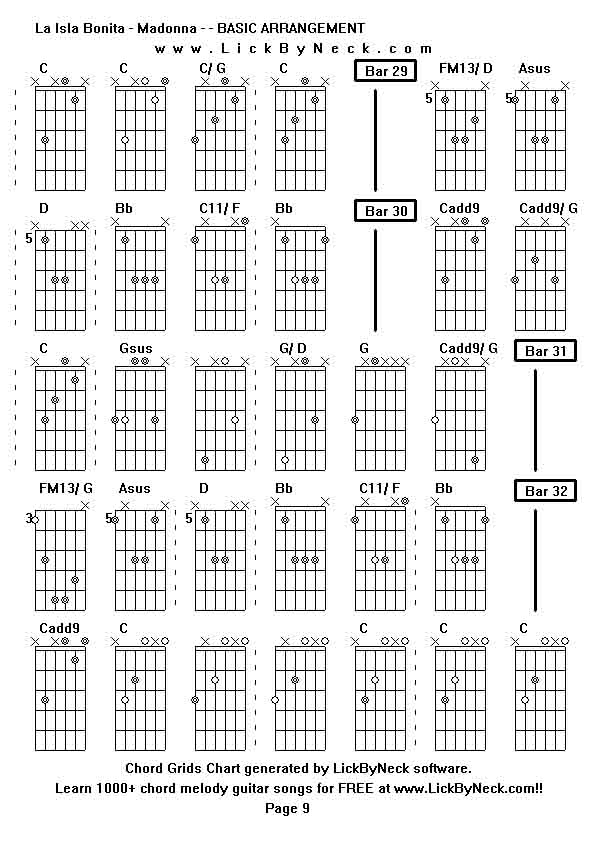 Chord Grids Chart of chord melody fingerstyle guitar song-La Isla Bonita - Madonna - - BASIC ARRANGEMENT,generated by LickByNeck software.